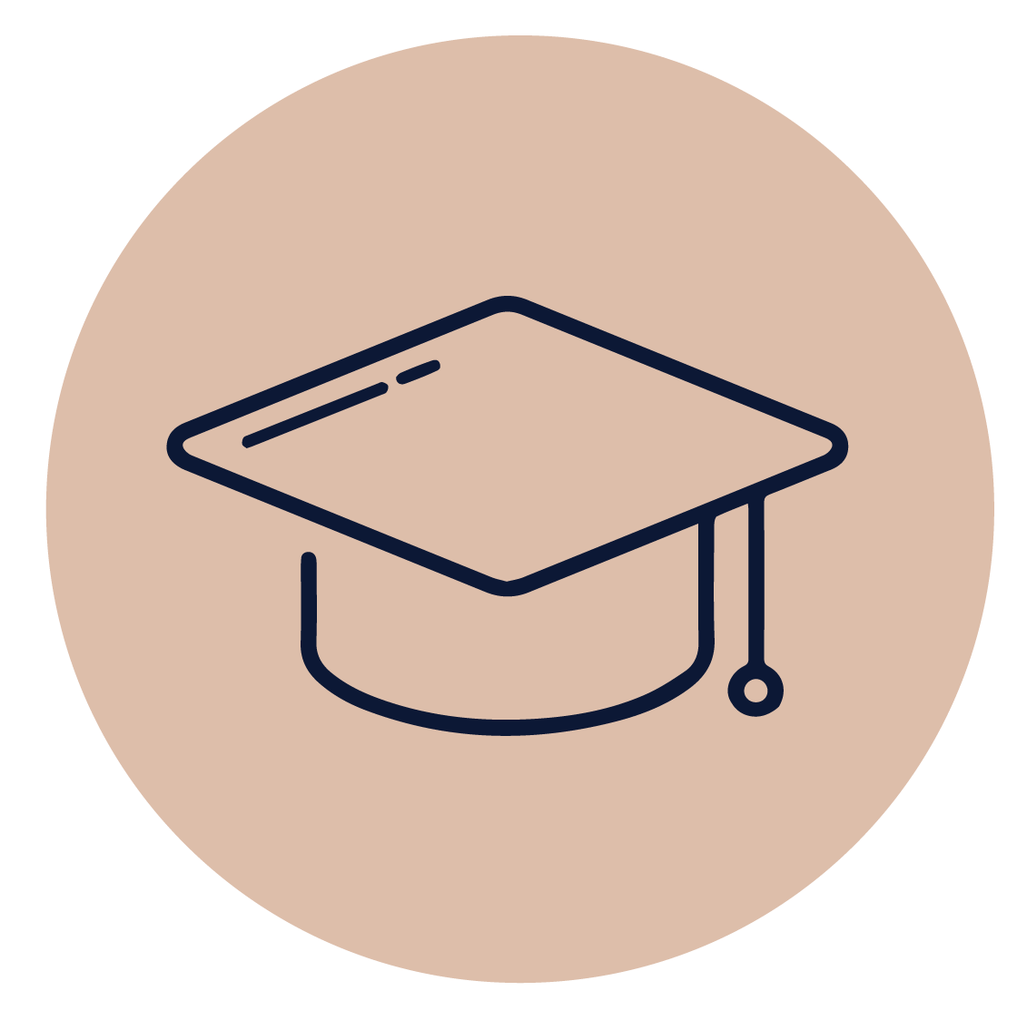 Certificação Completa